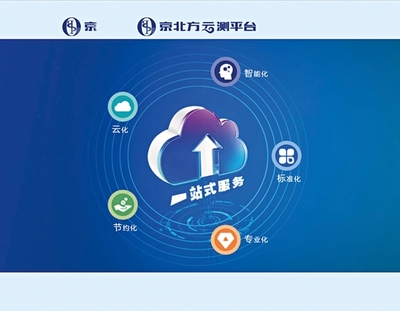 京北方云测平台正式发布打造一站式综合测试云平台服务_中国金融家